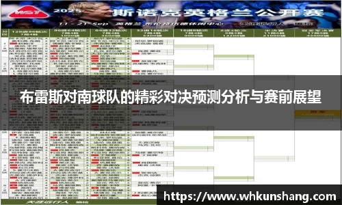 yy易游布雷斯对南球队的精彩对决预测分析与赛前展望